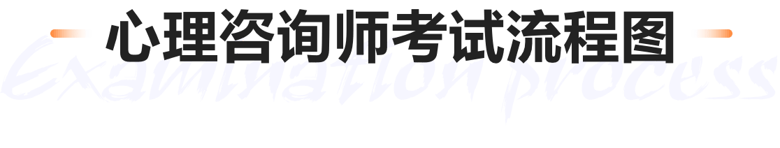 考试流程图